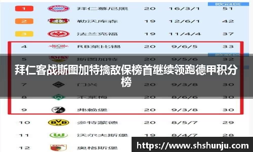 拜仁客战斯图加特擒敌保榜首继续领跑德甲积分榜